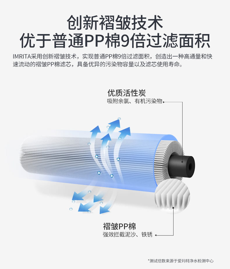 愛(ài)瑪特家用活性炭?jī)羲鱅MT-C5