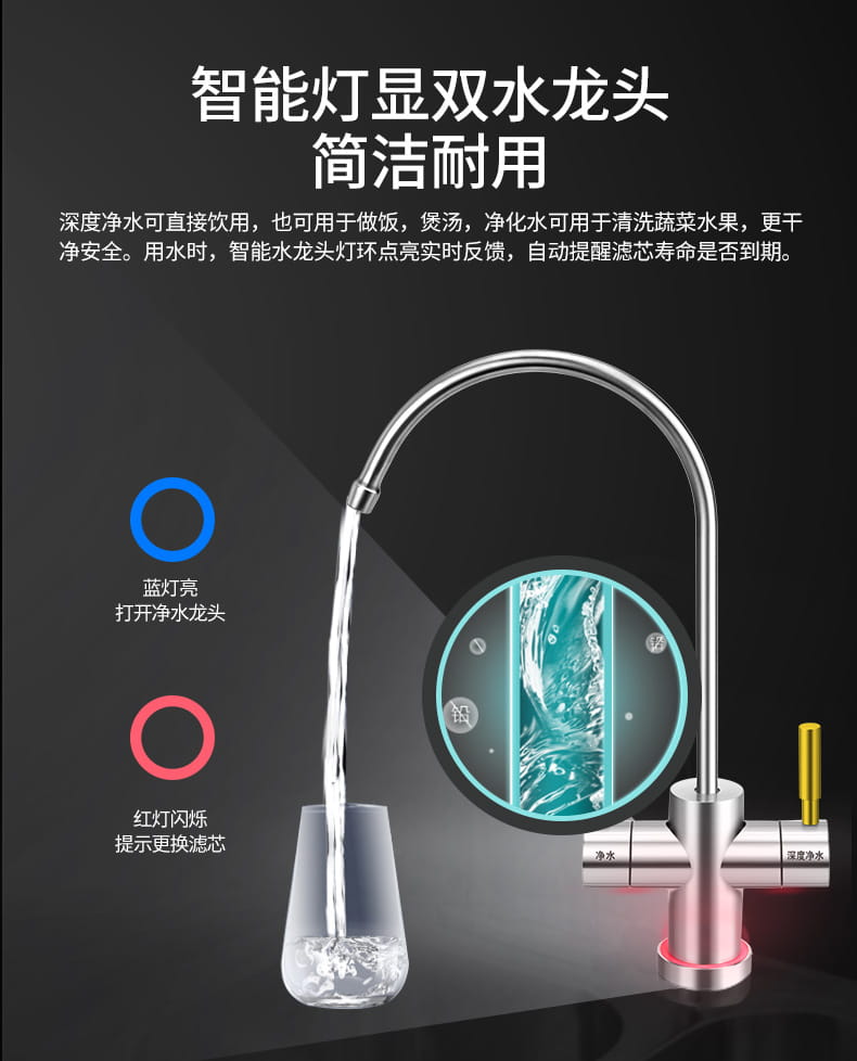 愛瑪特智能納濾凈水機 IMT-NF6