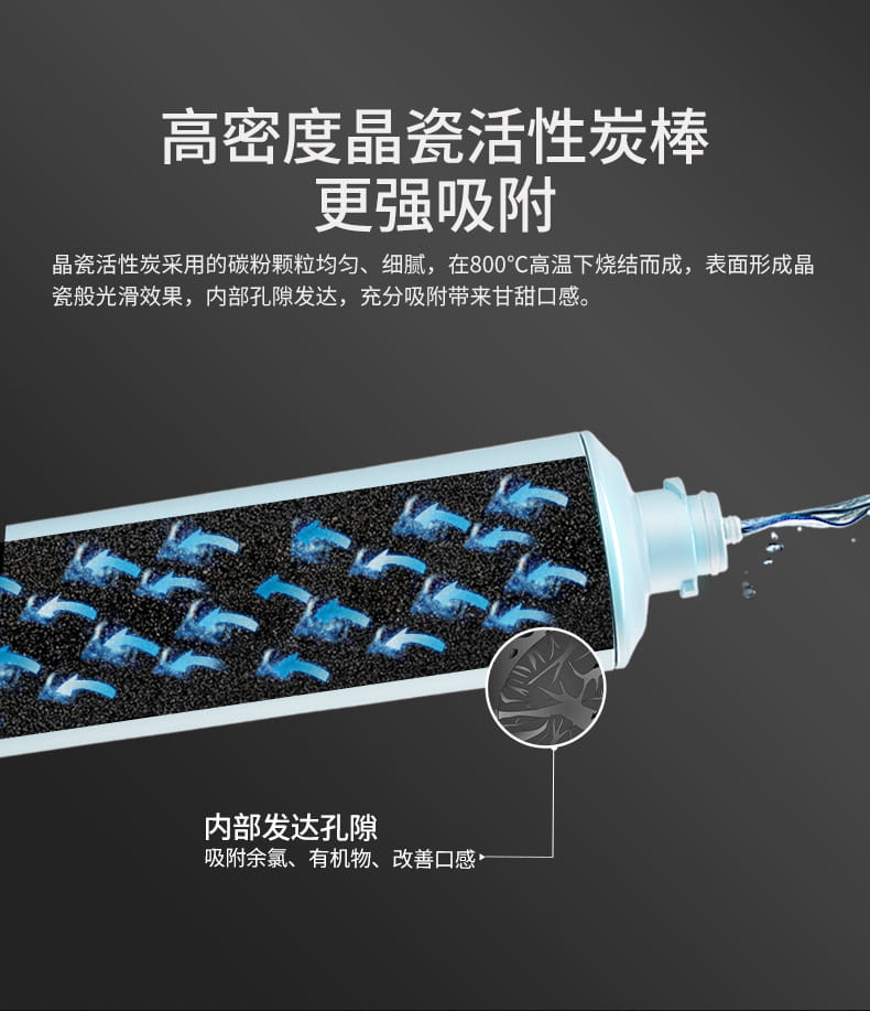 愛瑪特智能納濾凈水機 IMT-NF6
