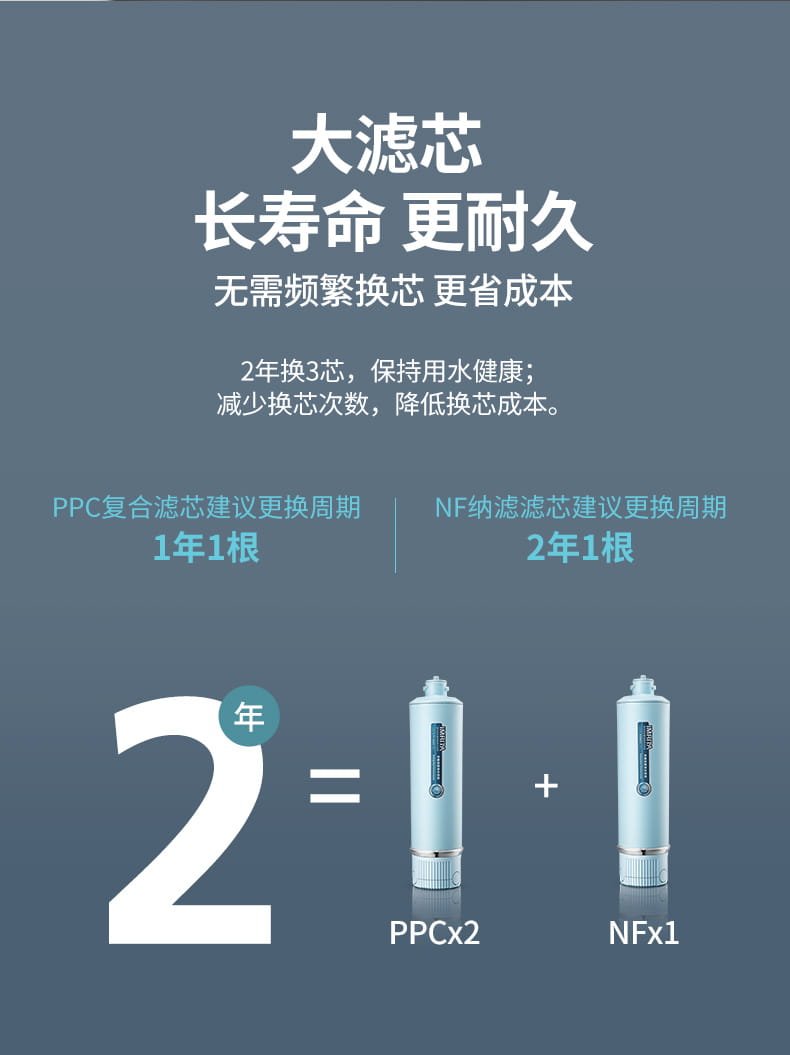 愛瑪特智能母嬰礦物質(zhì)凈水機(jī)IMT-NS6