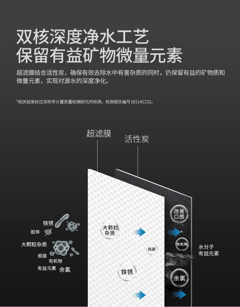 愛(ài)瑪特智能納濾凈水機(jī) IMT-V5