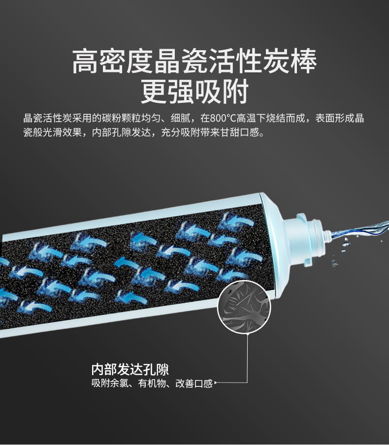 愛(ài)瑪特智能納濾凈水機(jī) IMT-V5