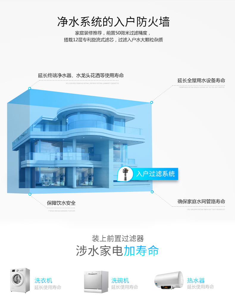 愛瑪特前置過濾器IMT-M6