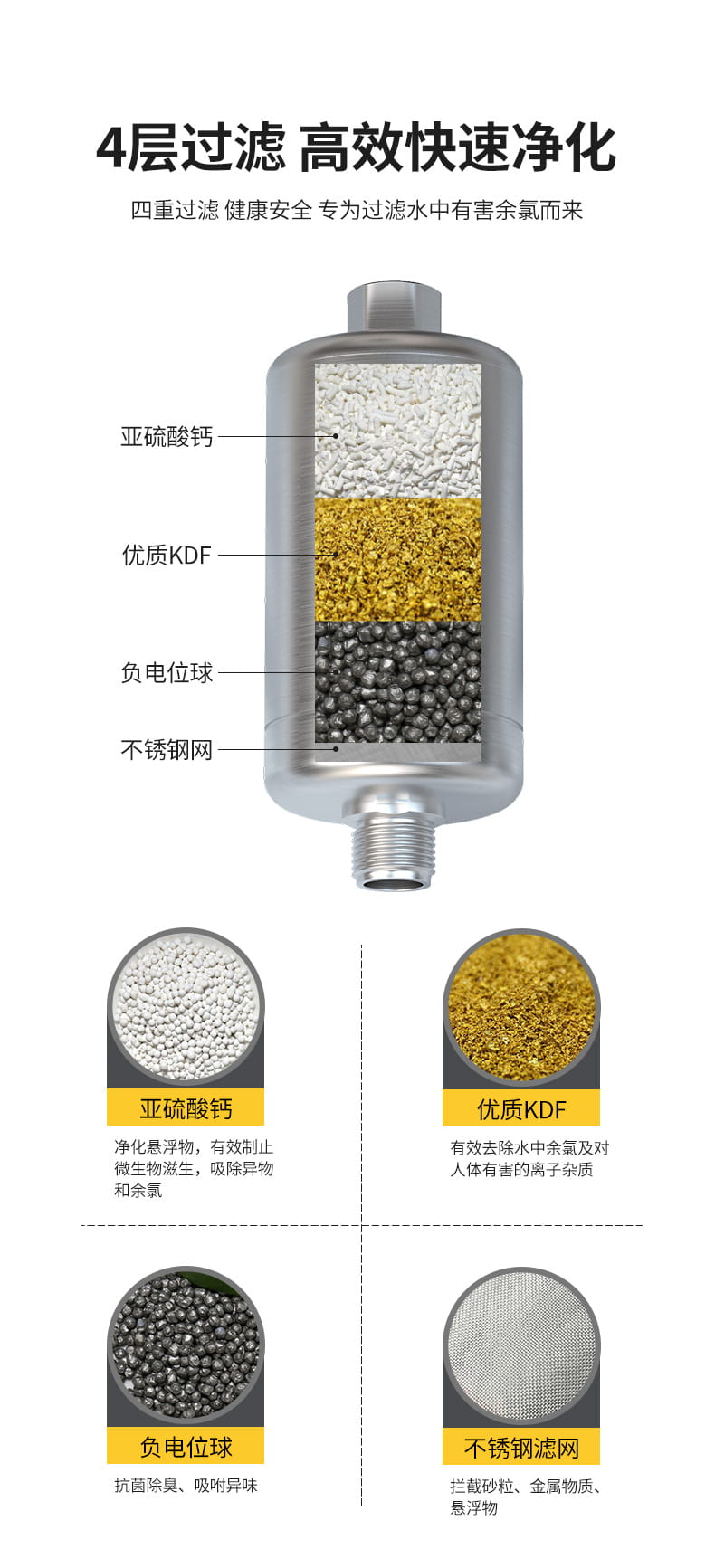 愛(ài)瑪特家用前置沐浴凈水器IMT-J2