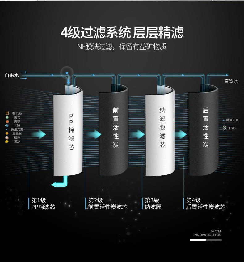 愛瑪特溫?zé)徇^濾凈飲商用一體機(jī)IMT-B3