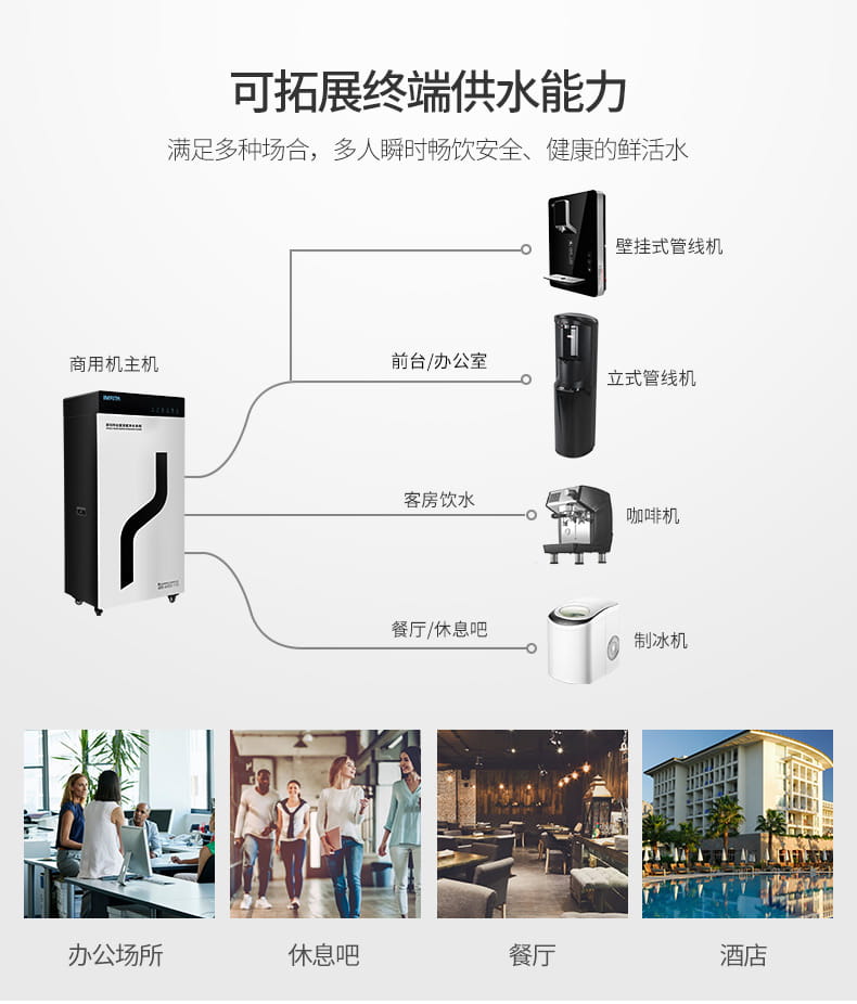 愛(ài)瑪特商用納濾凈水機(jī) IMT-NC8