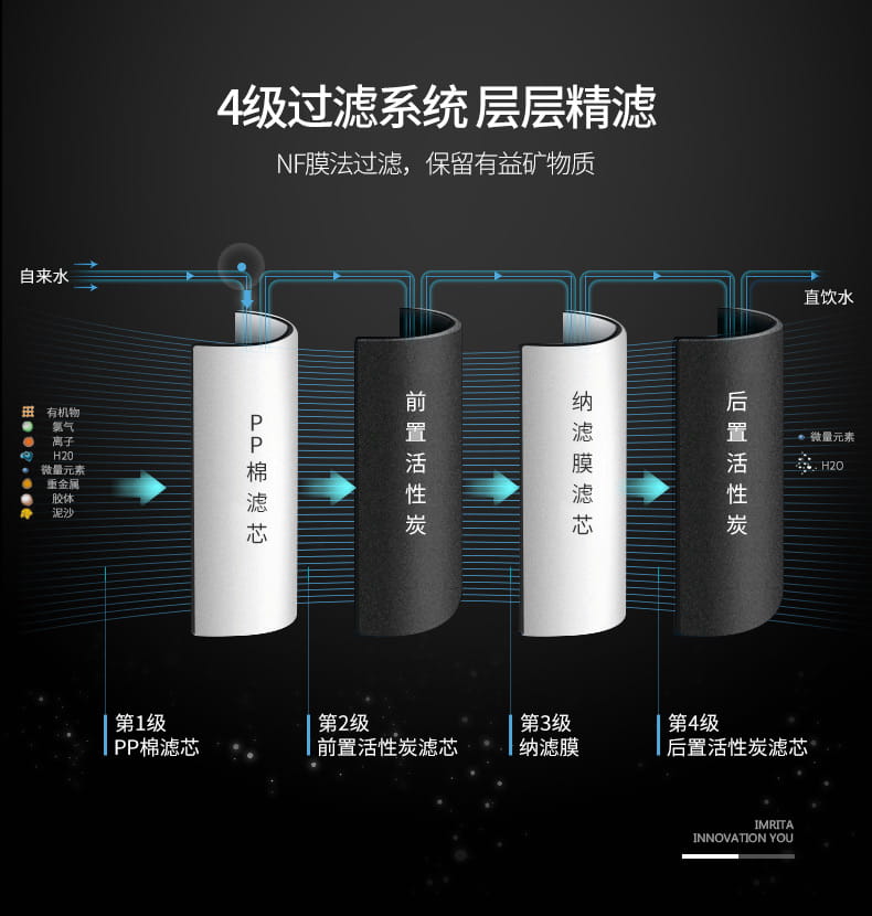 愛(ài)瑪特商用納濾凈水機(jī) IMT-NC8