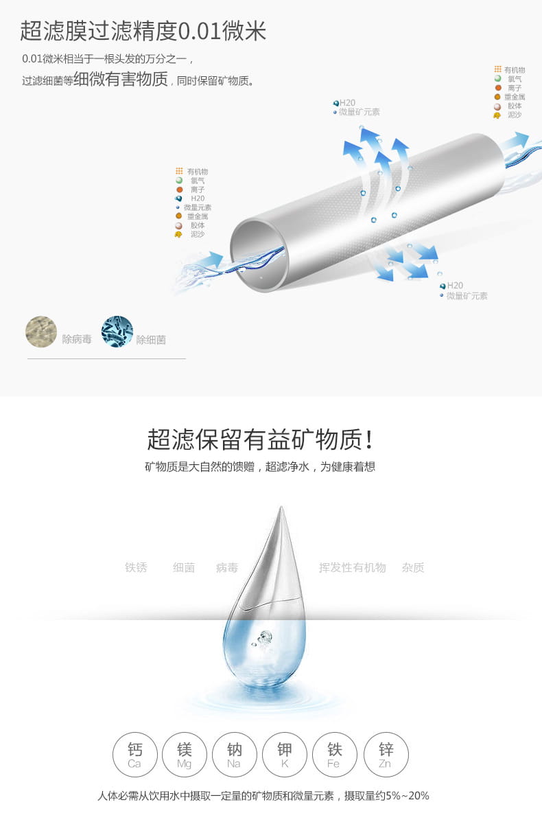 愛瑪特智能中央凈水機IMT-U10