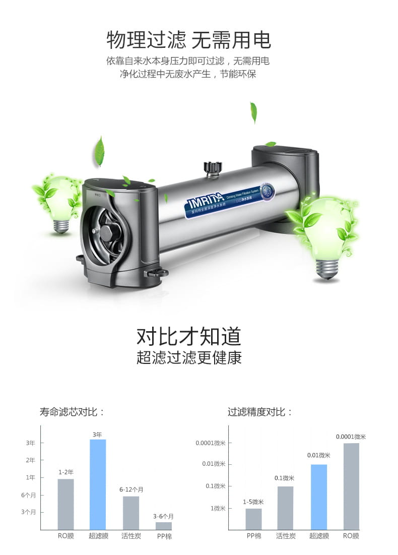 愛(ài)瑪特家用廚房超濾凈水器IMT-U4