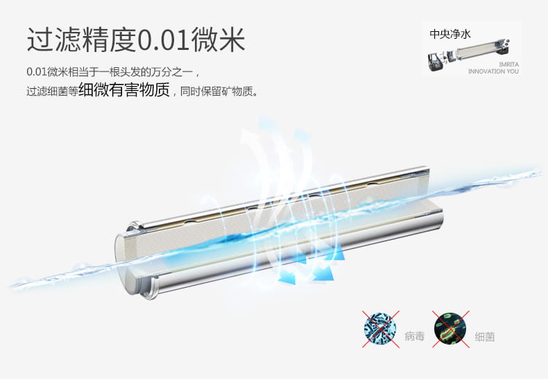 愛瑪特 專業(yè)級中央凈水機IMT-U5