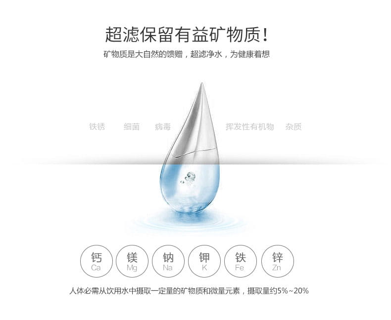 愛(ài)瑪特中央凈水機(jī)IMT-U6