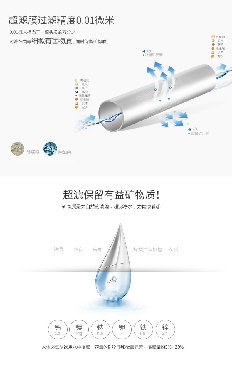 愛瑪特 專業(yè)級中央凈水機(jī)IMT-U9
