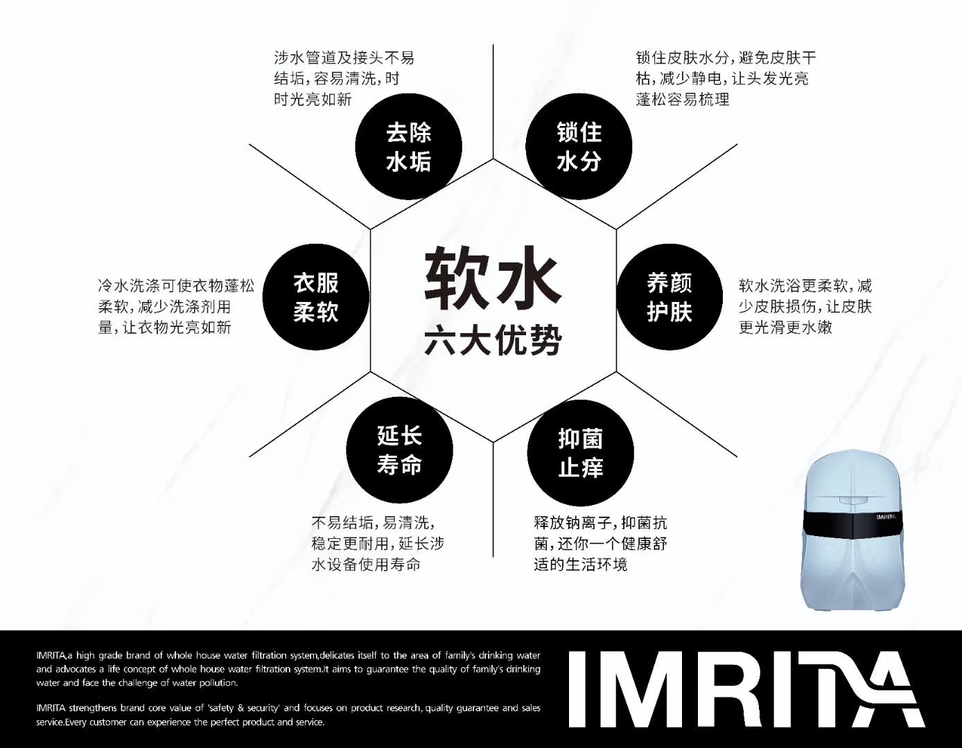 愛瑪特全屋凈水開啟健康用水新時(shí)代