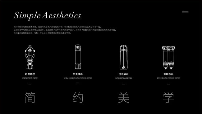 愛瑪特產(chǎn)品設(shè)計理念